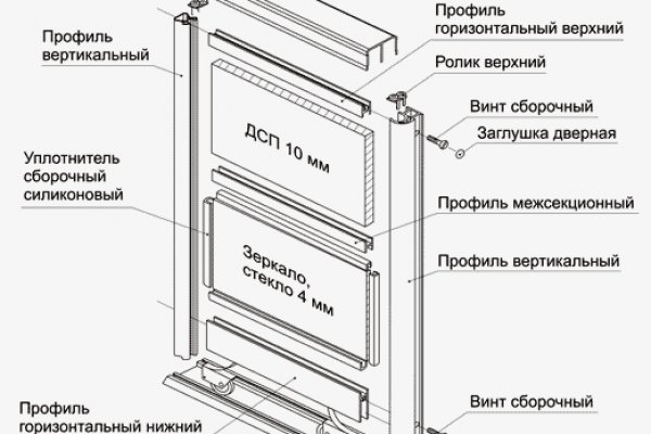 Рабочий блэк спрут