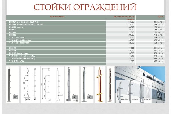 Рабочее зеркало blacksprut bs2webes net